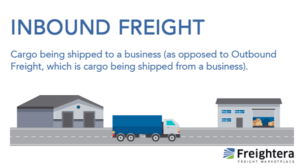 Inbound Freight Freightera Blog