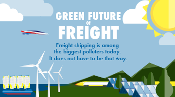 Freightera green future of freight infographic