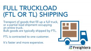 Full TruckLoad (FTL) Shipping - Definition | Freightera