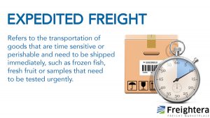 meaning of freight