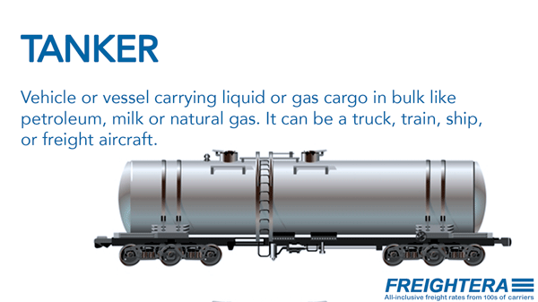 tanker-definition-image-freightera-freightera-blog