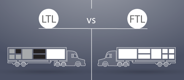 ftl freight meaning