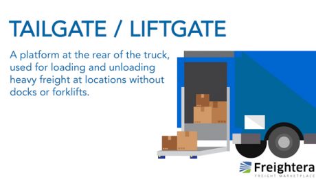 Tailgate Liftgate Freightera image definition | Freightera Blog