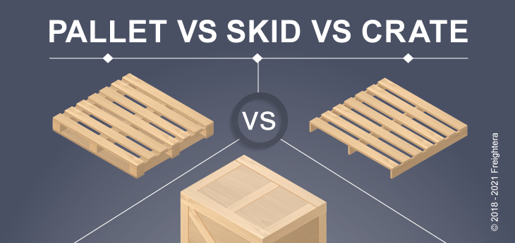 Om toestemming te geven Opblazen Zee Pallet vs Skid vs Crate [Infographic] | Freightera Blog