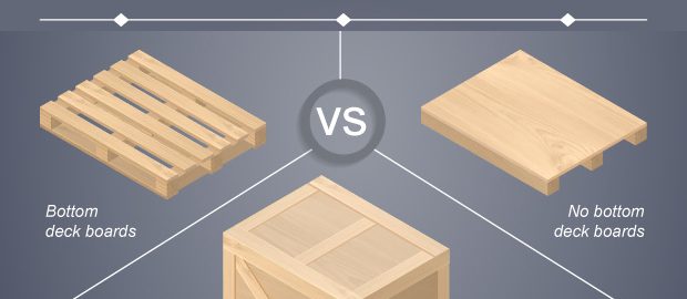 Pallet vs Skid vs Crate [Infographic] | Freightera Blog