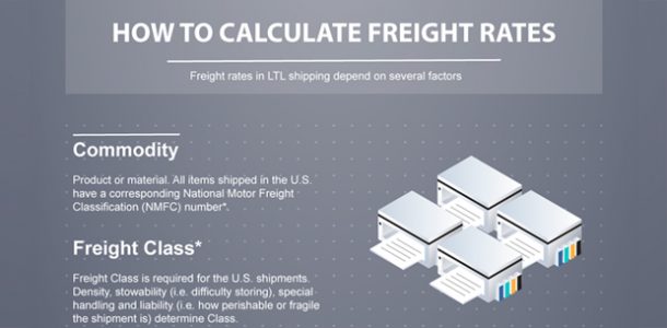 how-to-calculate-freight-cost-freight-rates-calculation-infographic