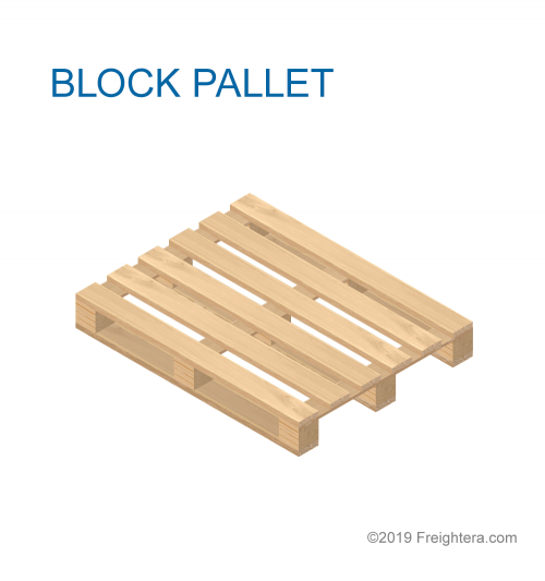 How Much Weight Can a Pallet Hold?
