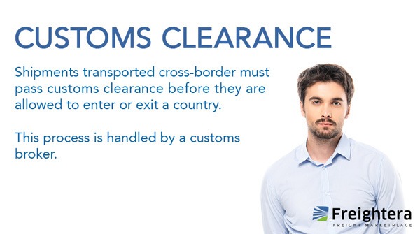 Customs Clearance Freightera Blog