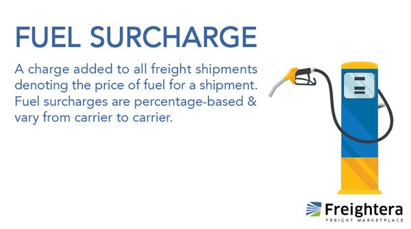 Fuel Surcharge Freightera Blog